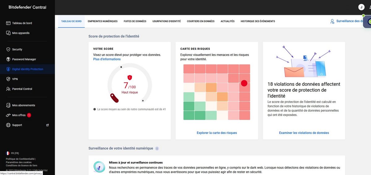 Tableau de bord de Digital Identity Protection