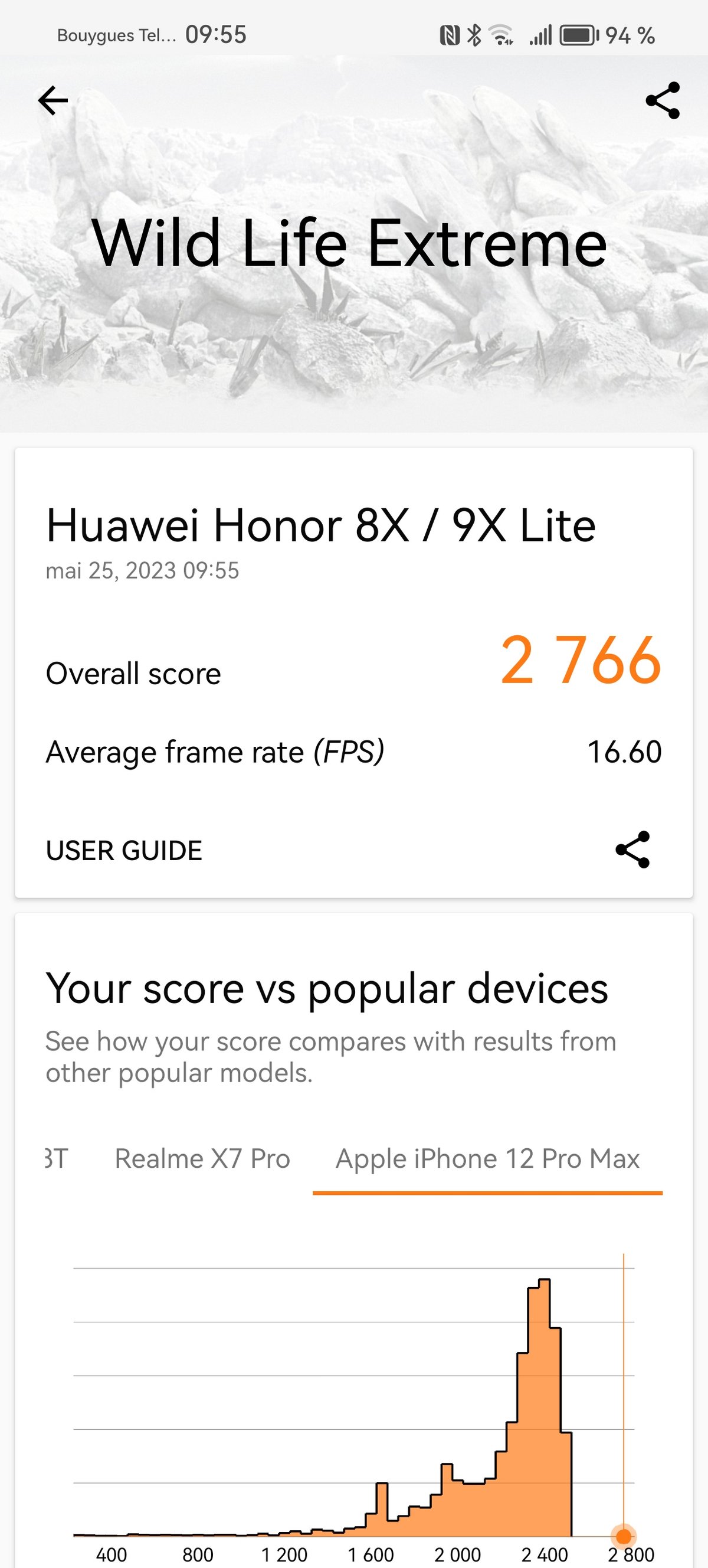 Huawei P60 Pro