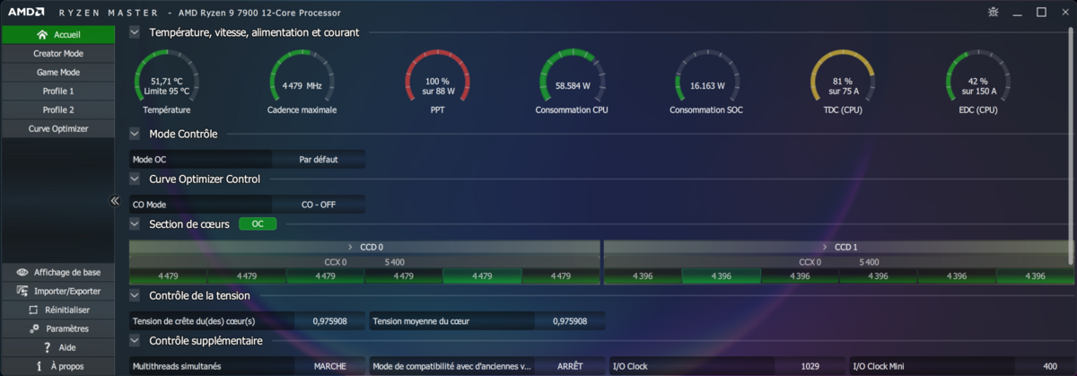 AMD Ryzen 9 7900