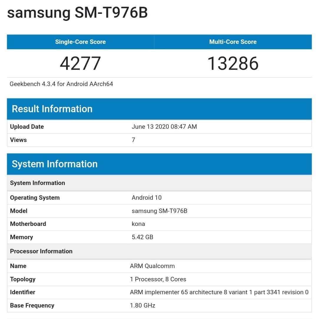 © Geekbench