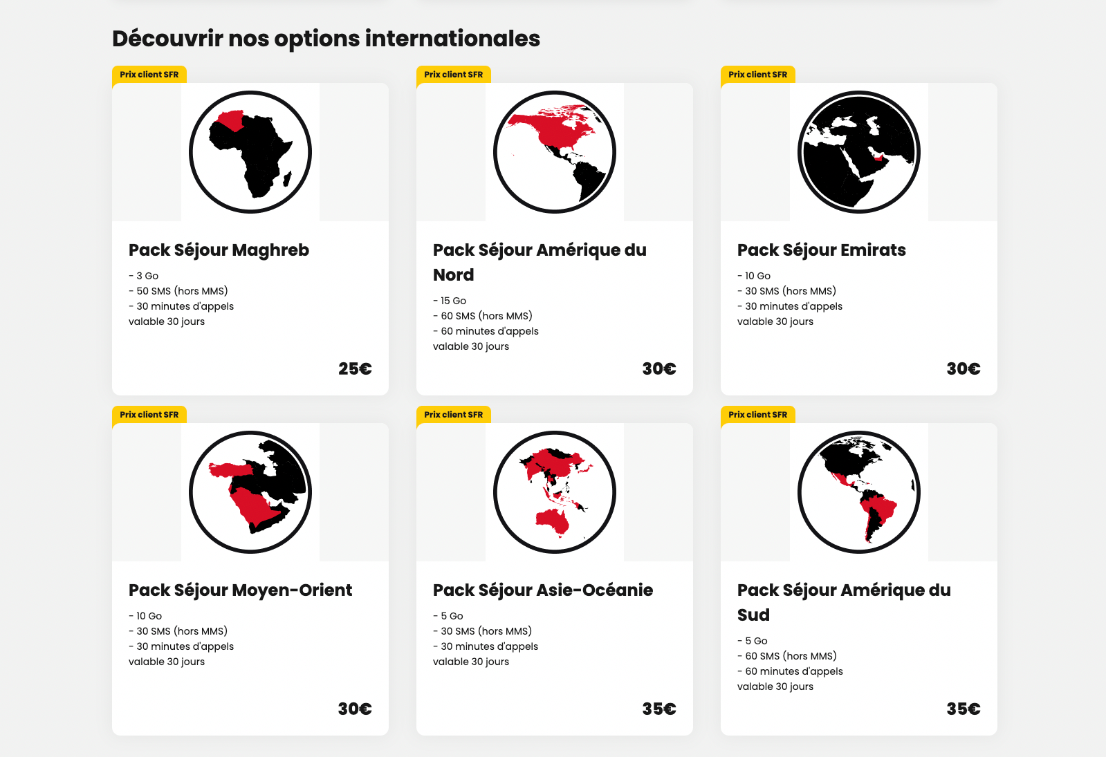 sfr options internationales