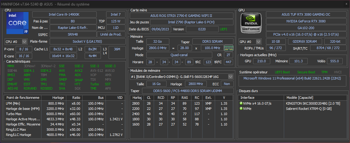 Attention, la capture HWInfo a été faite avec un Core i9-14900K © Nerces pour Clubic