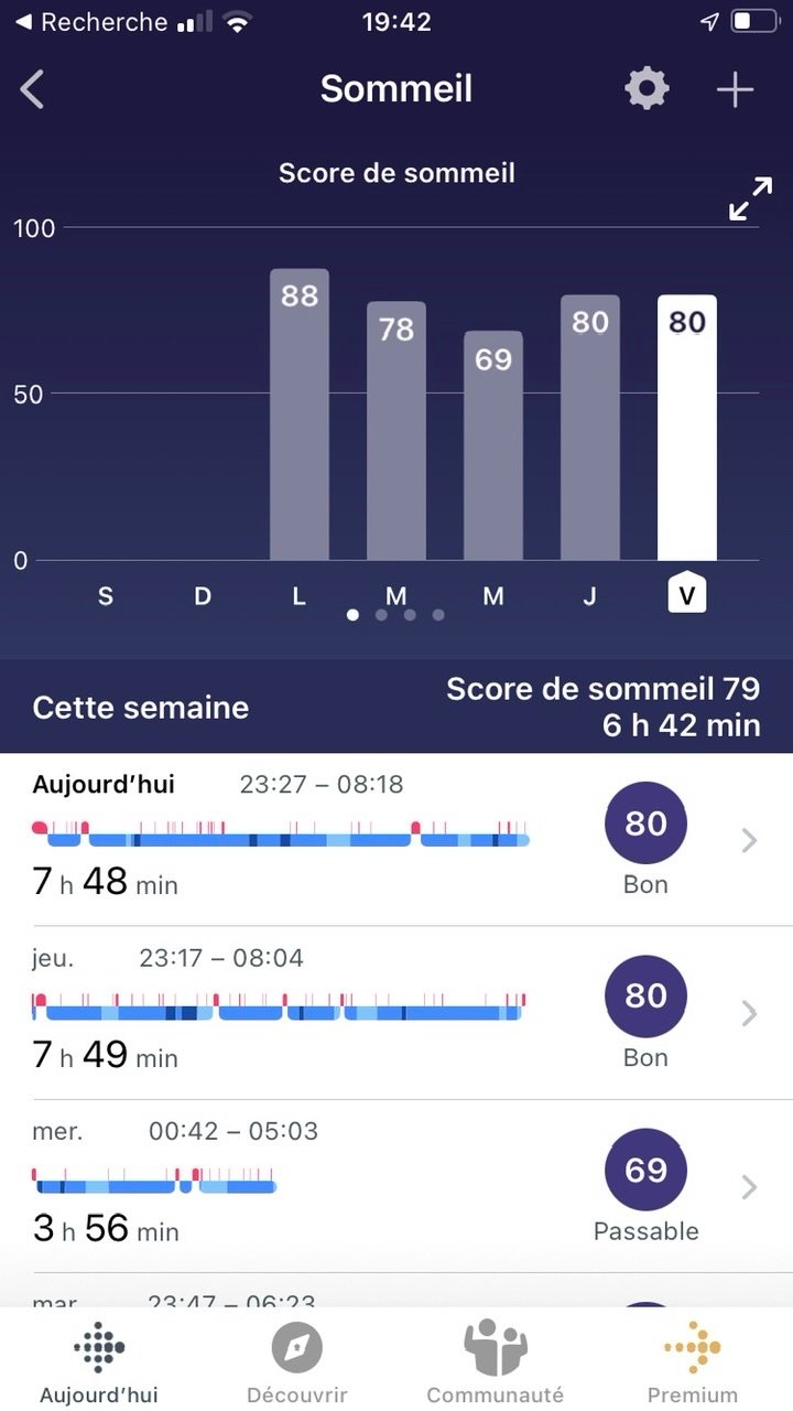 Appli Fitbit - Score sommeil