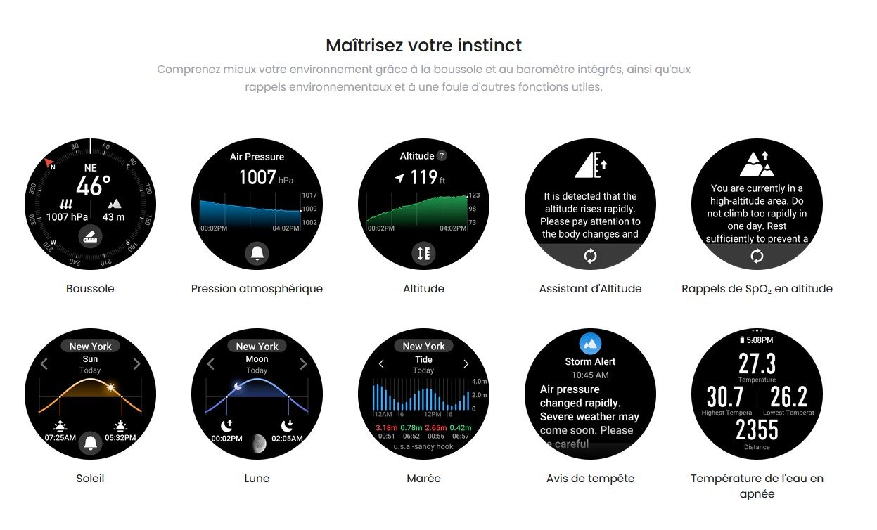 © Amazfit