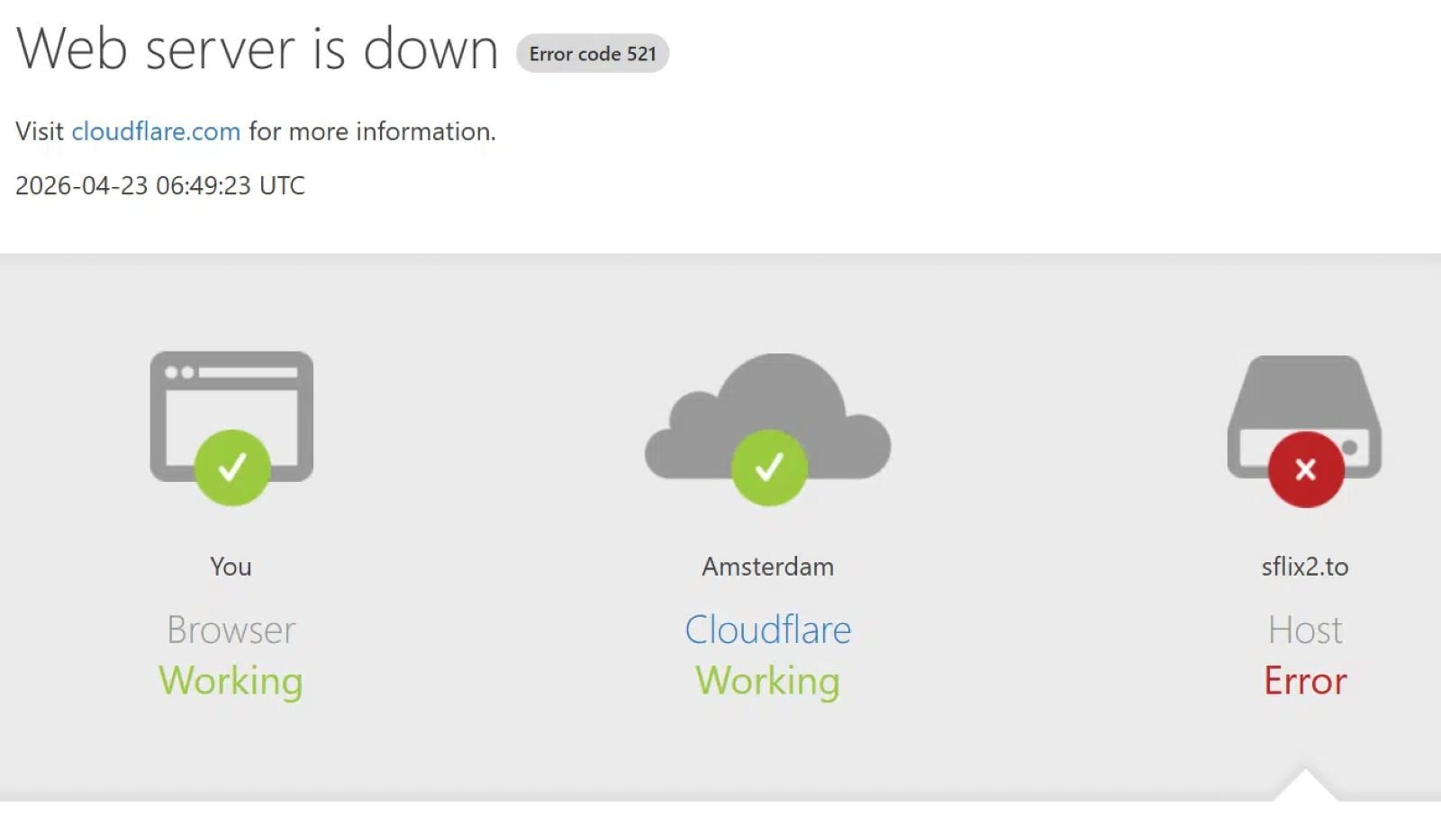 Tous ont affiché le même code d'erreur Cloudflare 521 en quelques heures - ©Torrent Freak