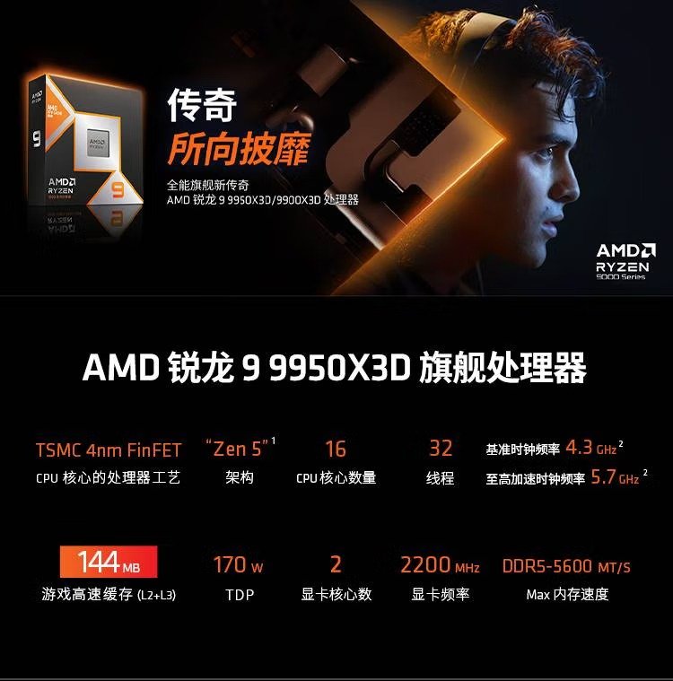 AMD Ryzen 9 9950X3D