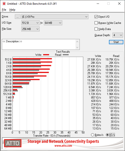 Crucial X9 Pro