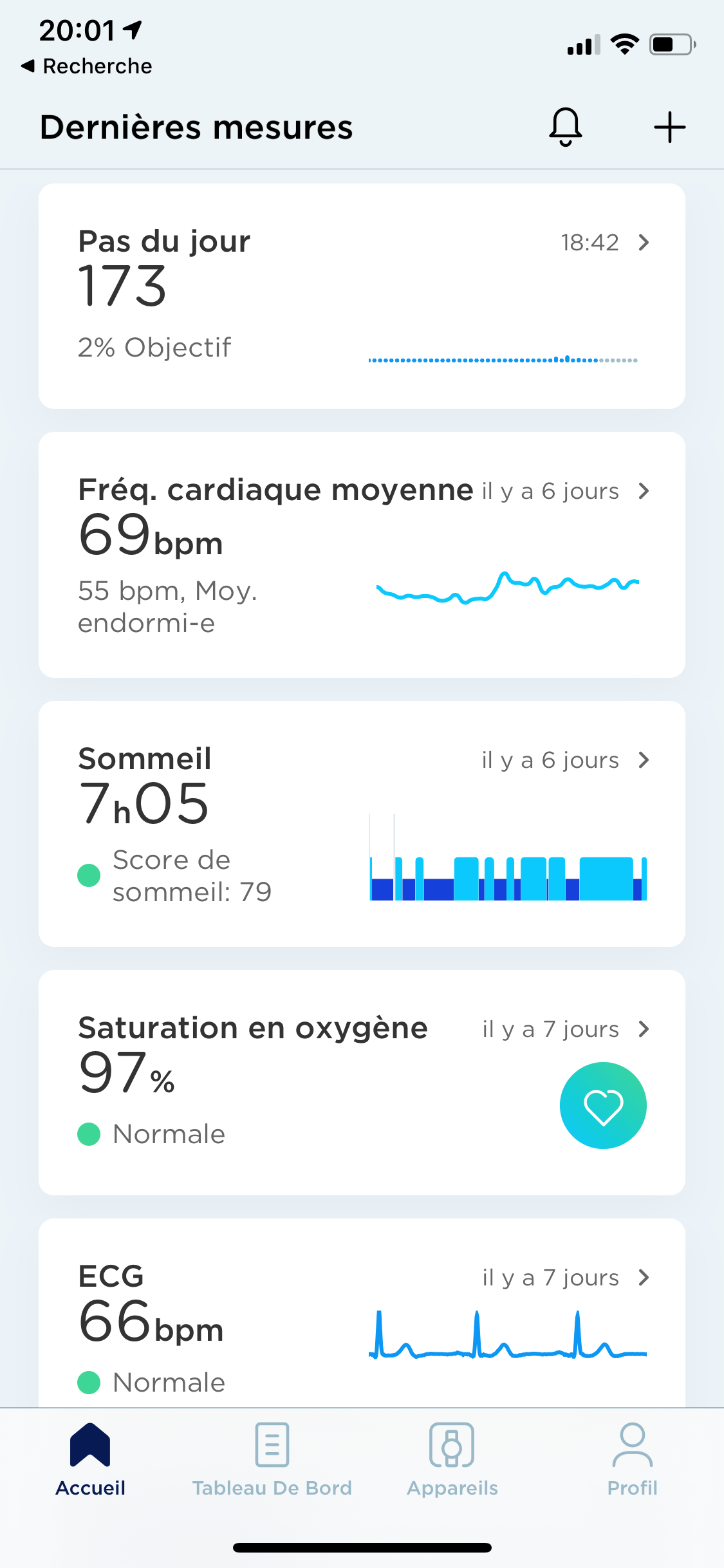 Test Withings Scanwatch