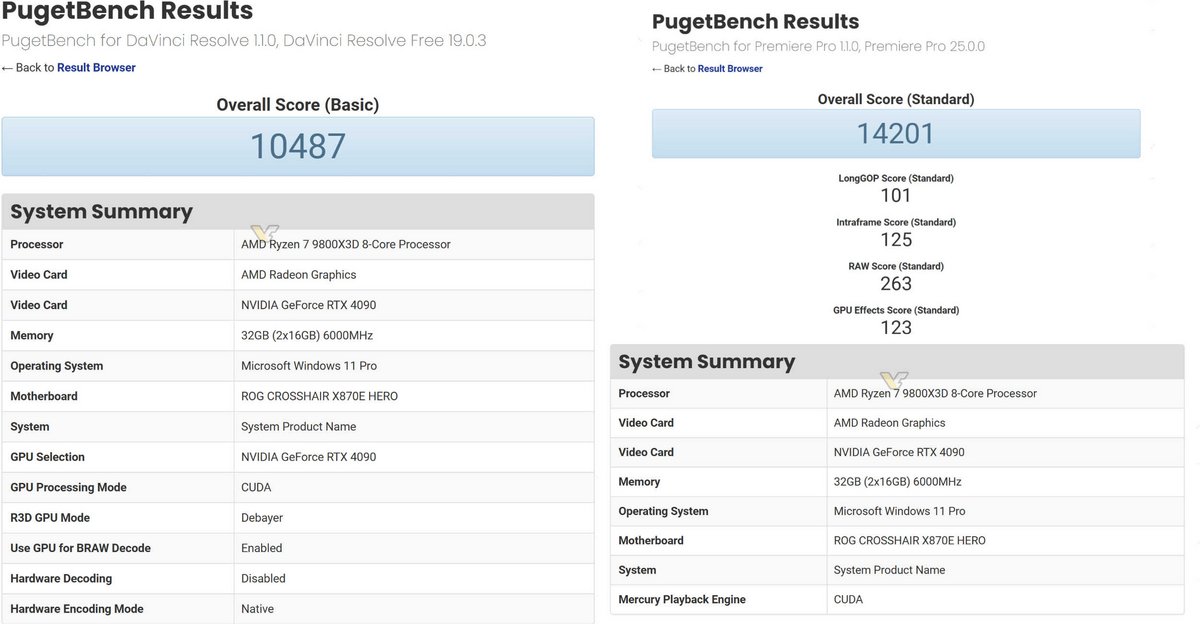 Mesures PugetBench du Ryzen 7 9800X3D © VideoCardz