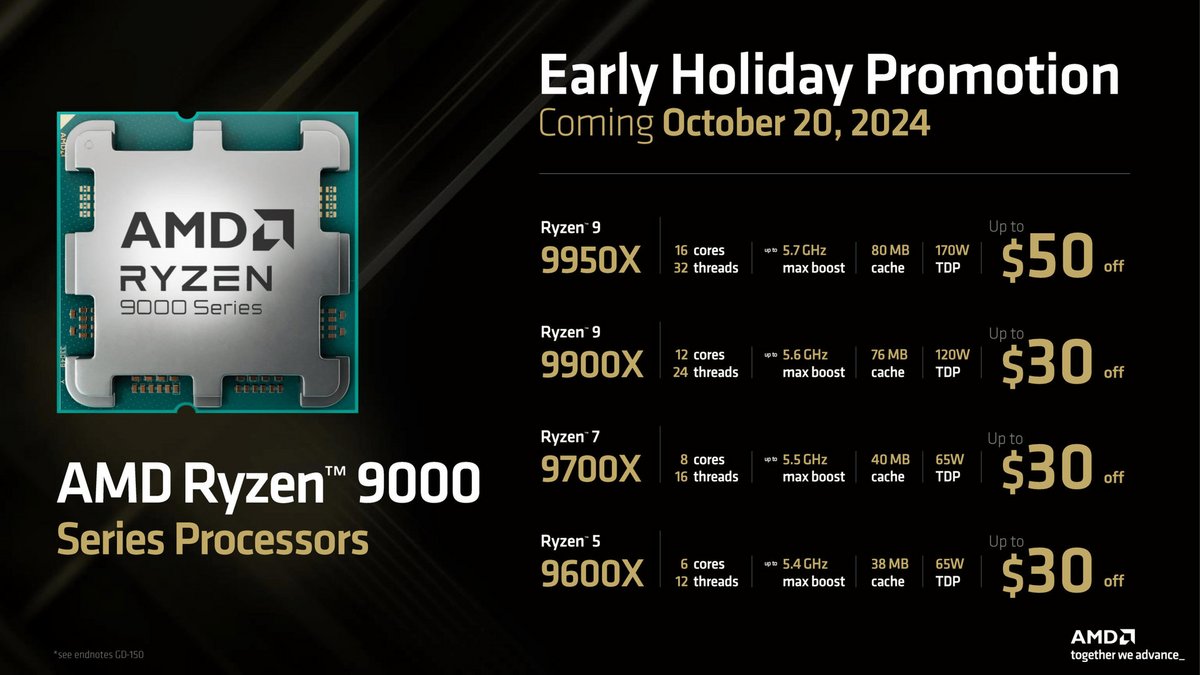  Le 7 novembre, nous connaîtrons enfin les tarifs des Ryzen 9000X3D © AMD