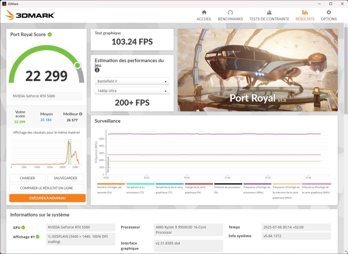 Sponso Materiel.net PC Astral AI