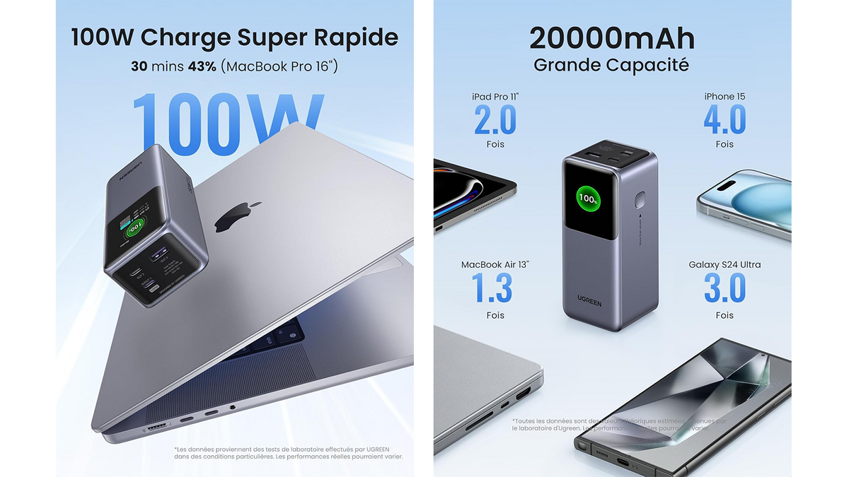 ugreen batterie