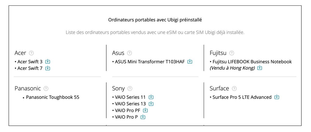 Plusieurs partenaires parmi les fabricants d'ordinateurs. ©Ubigi