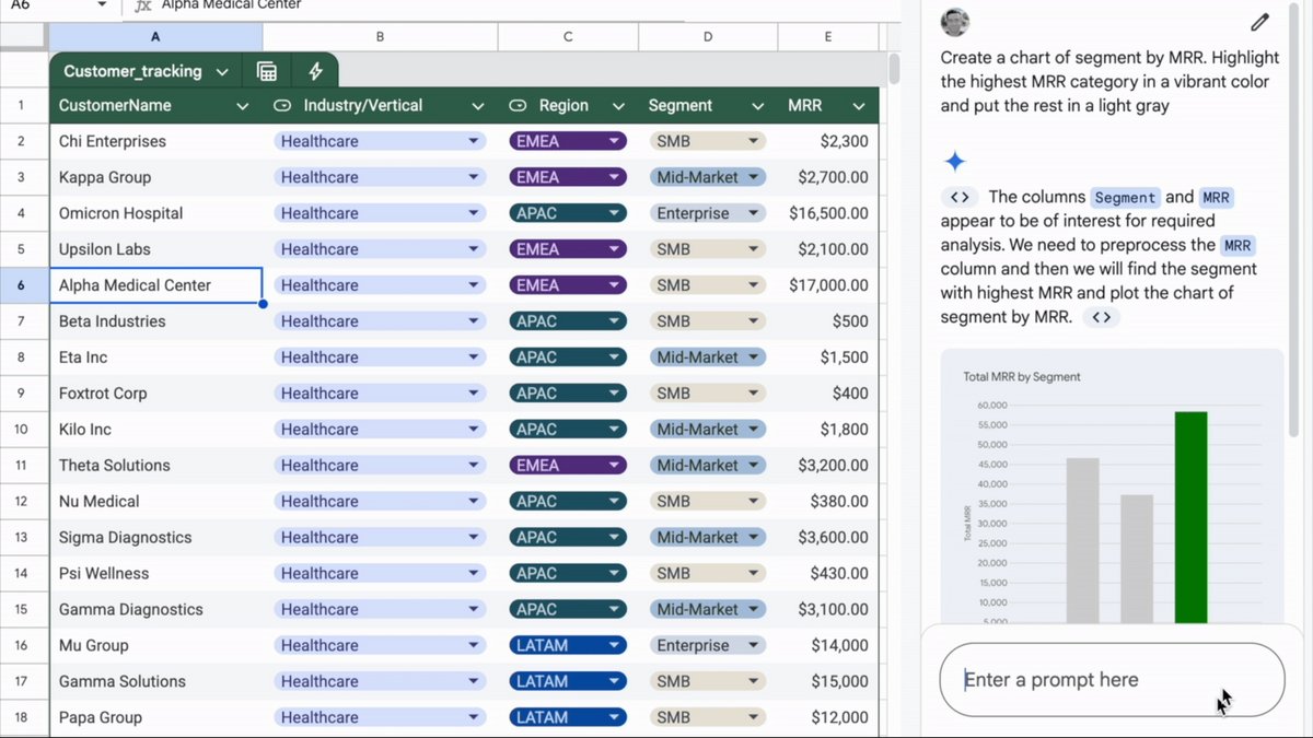 La génération de graphique par Gemini arrive dans Sheets © Google