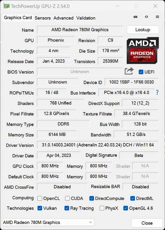 AYANEO 2S - GPU-Z