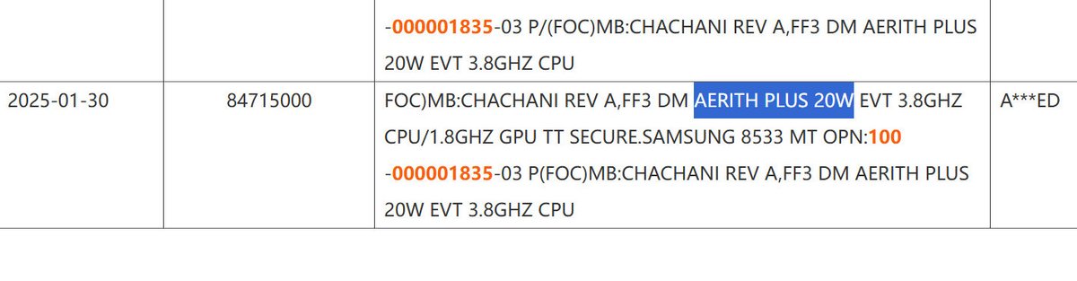 AMD Ryzen Z2 A Aerith Plus