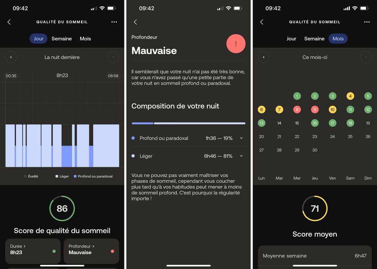 Le suivi du sommeil de la ScanWatch 2 sur l'app Withings