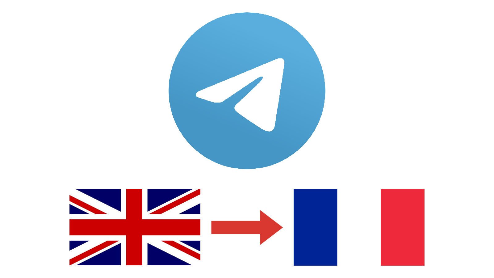 Tuto Telegram