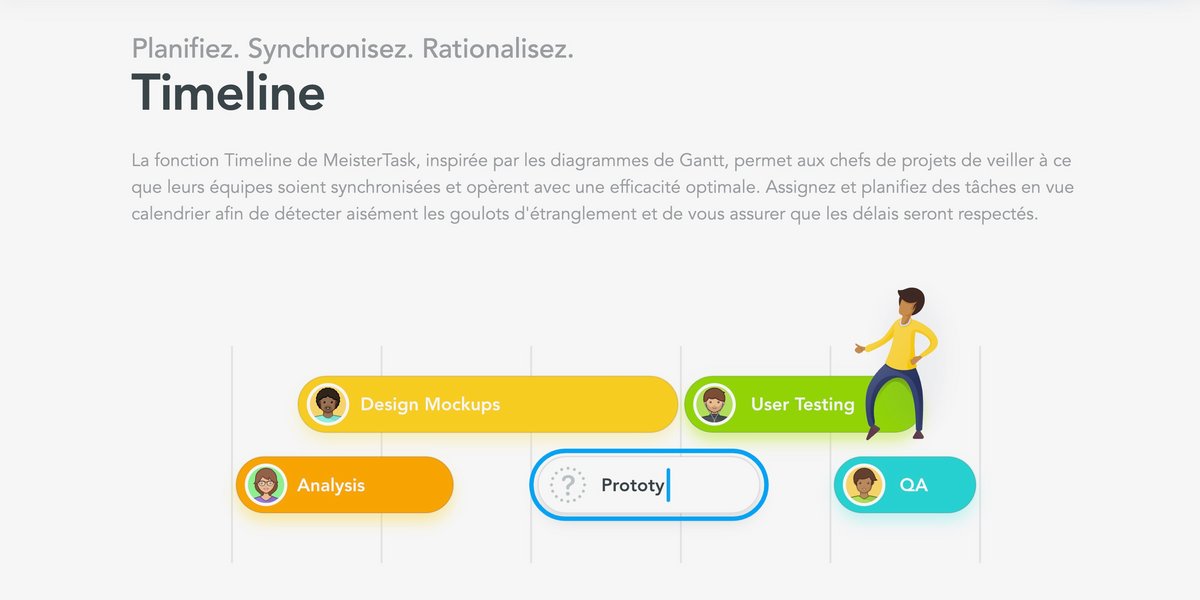 Gérez les tâches de vos collaborateurs de manière intuitive © MeisterLabs