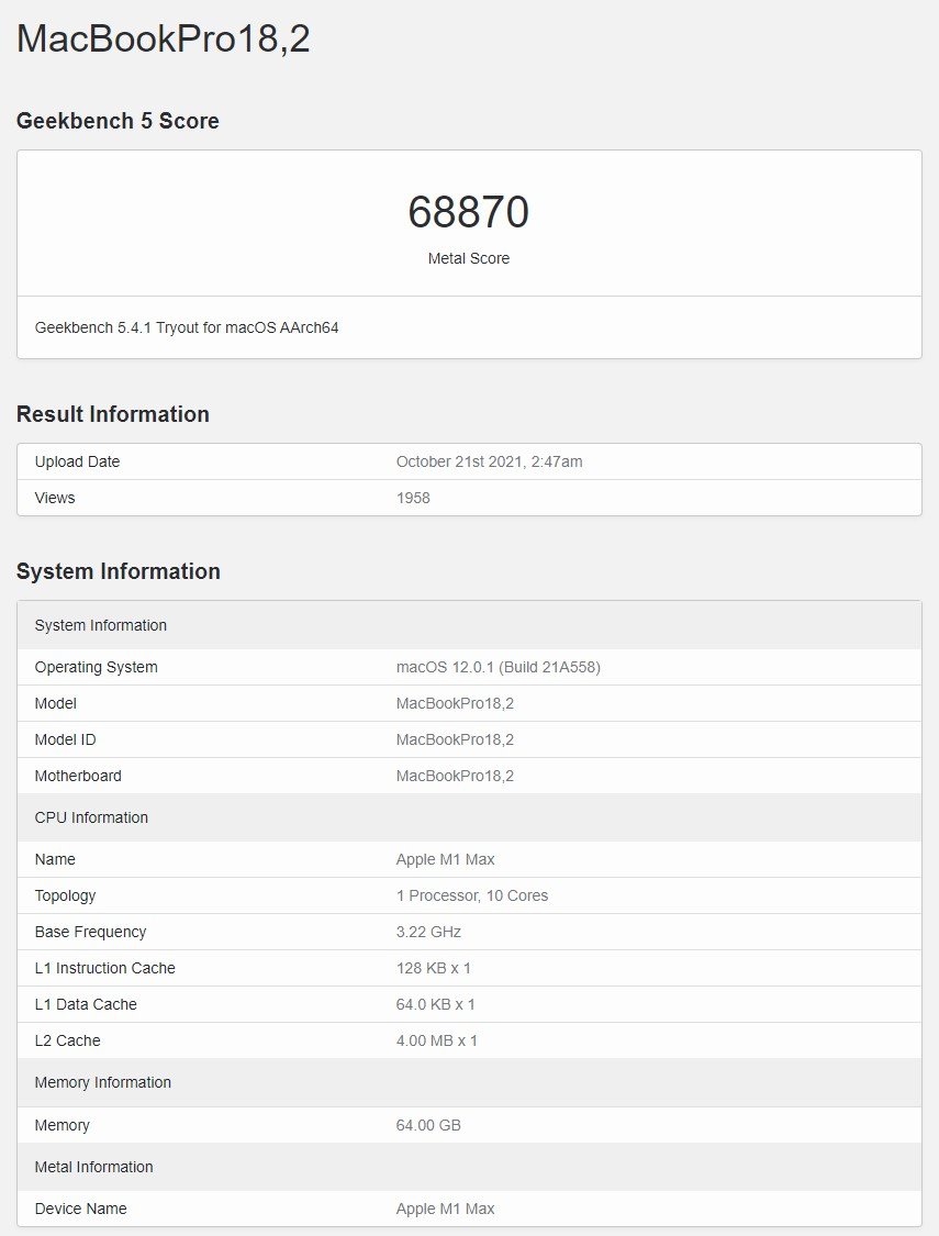 Crédit : Geekbench