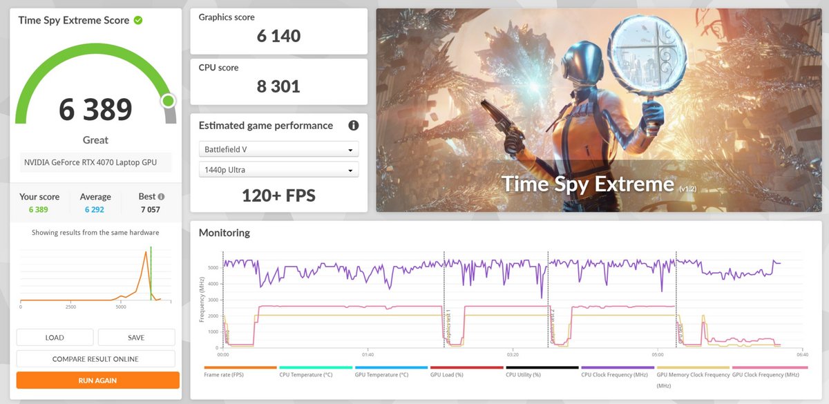 3DMark