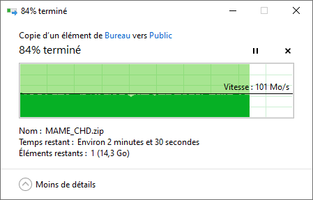 Performances mesurées en copie de fichiers sous Windows 10 en RAID 1 @ 1 GbE © Nerces