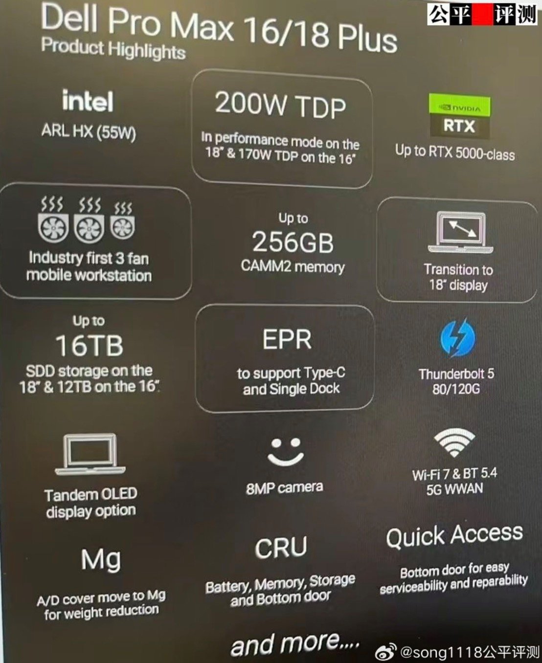 Les spécifications techniques du Dell Pro Max 16 et du Dell 18 Plus © Weibo / VideoCardz