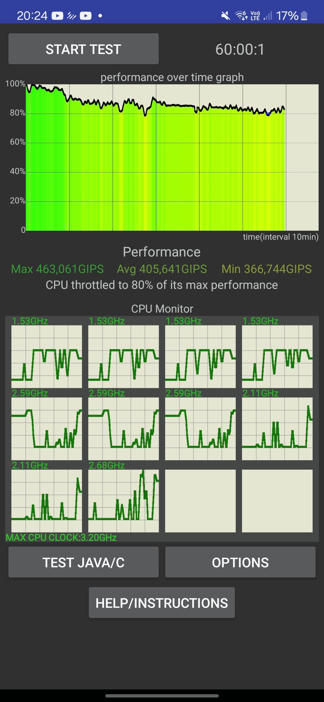 Samsung Galaxy S24 / S24+