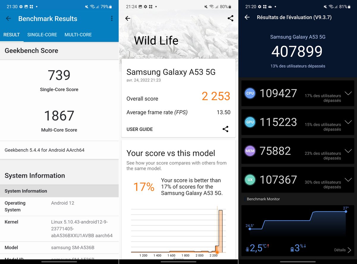 benchmarks samsung galaxy a53 5G