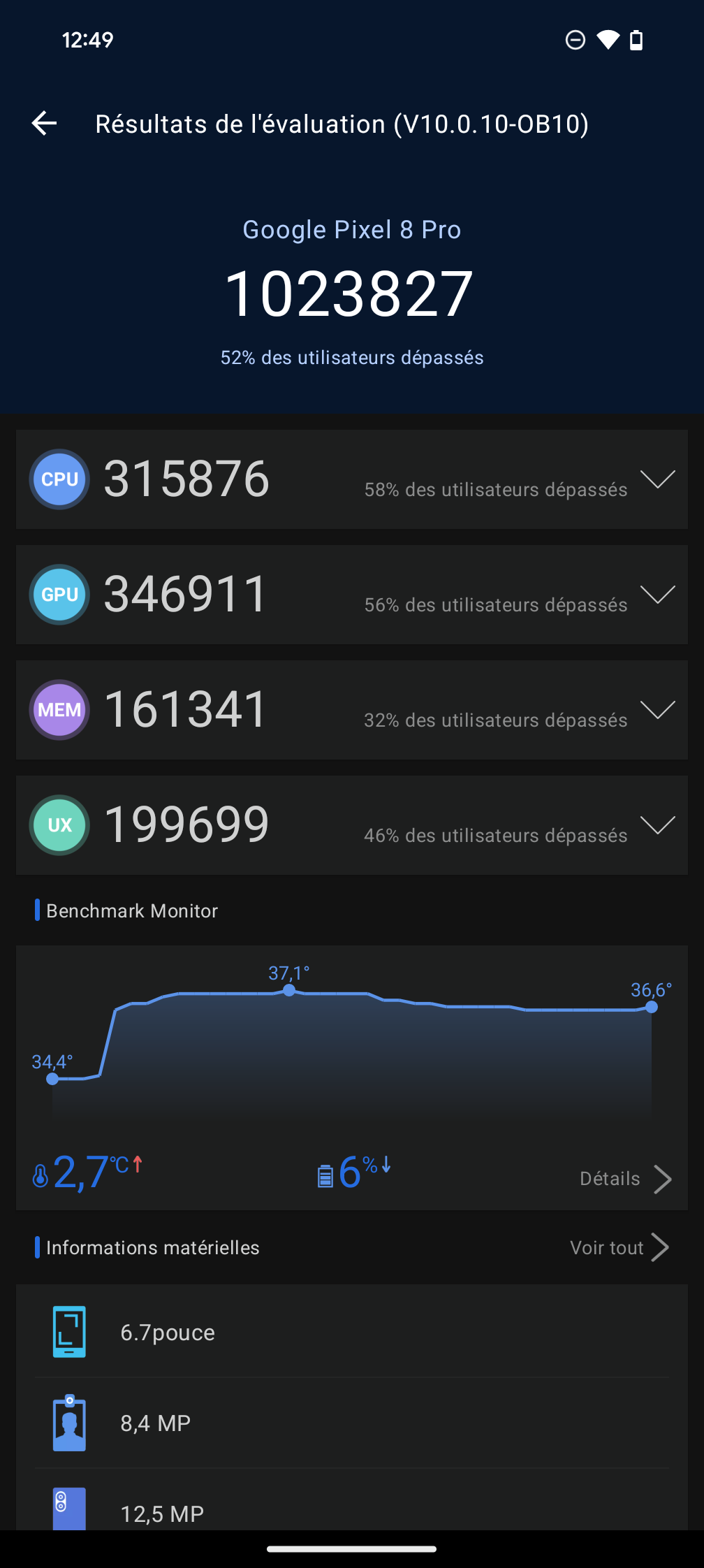 Benchmark Google Pixel 8 Pro