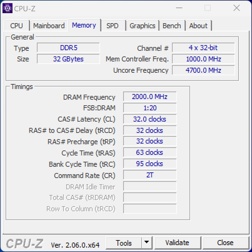 PNY GeForce RTX 4060 Ti 8GB Verto