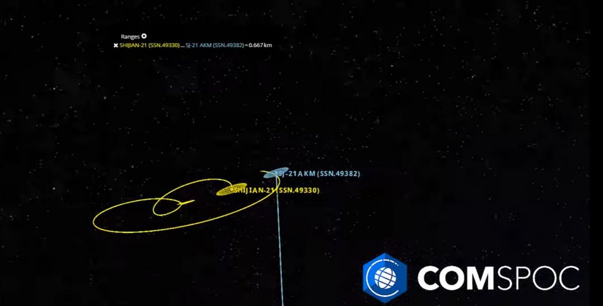 Suivi de trajectoire des satellites Shijian-21 et Beidou-2 G2 © Comspoc