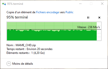 Performances mesurées en copie de fichiers sous Windows 10 en RAID 5 @ 2,5 GbE © Nerces