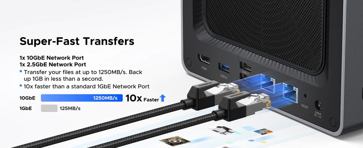 UGREEN NAS DXP4800 Plus