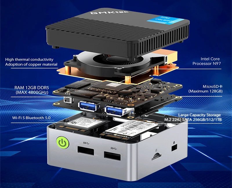 Vue éclatée du NucBox G5 et de son système de refroidissement. ©GMKtec