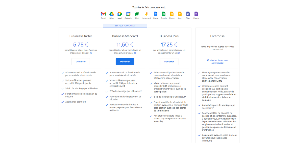 Google Workspace Tarifs