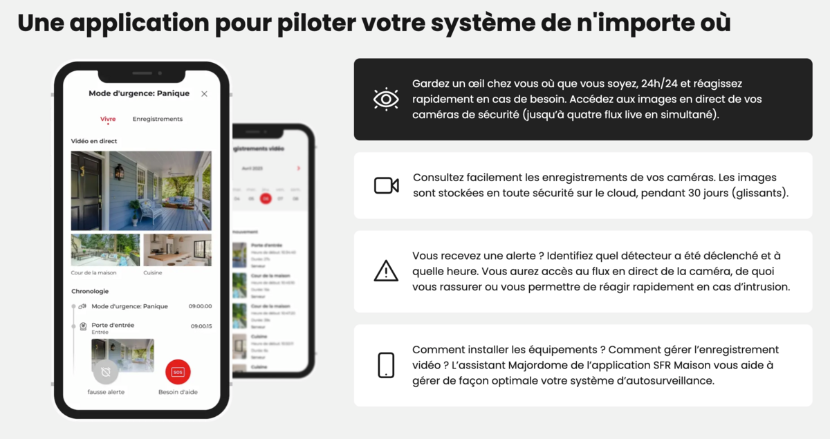 Une application pour gérer le dispositif SFR à distance © SFR