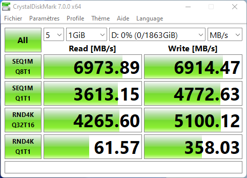 Débits mesurés avec CrystalDiskMark © Nerces