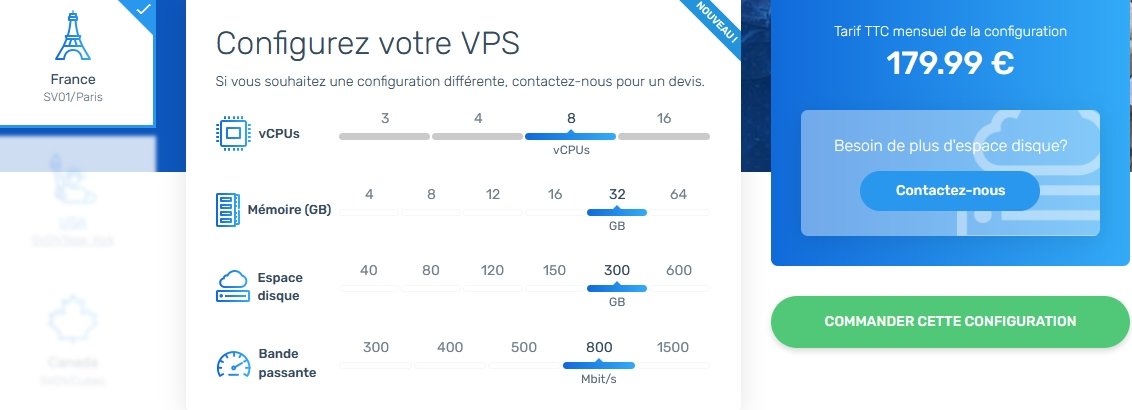 @Ex2 : configuration de l'hébergement VPS