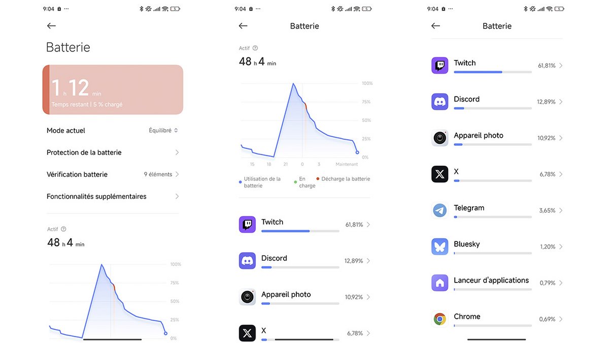 Il ne faut que 35 min pour recharger ce Xiaomi 14© Pierre Crochart pour Clubic