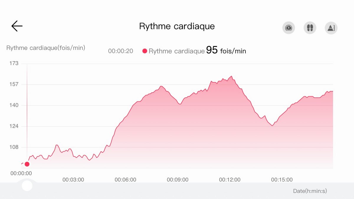 … et celui de la GT Runner… - ©Johan Gautreau pour Clubic