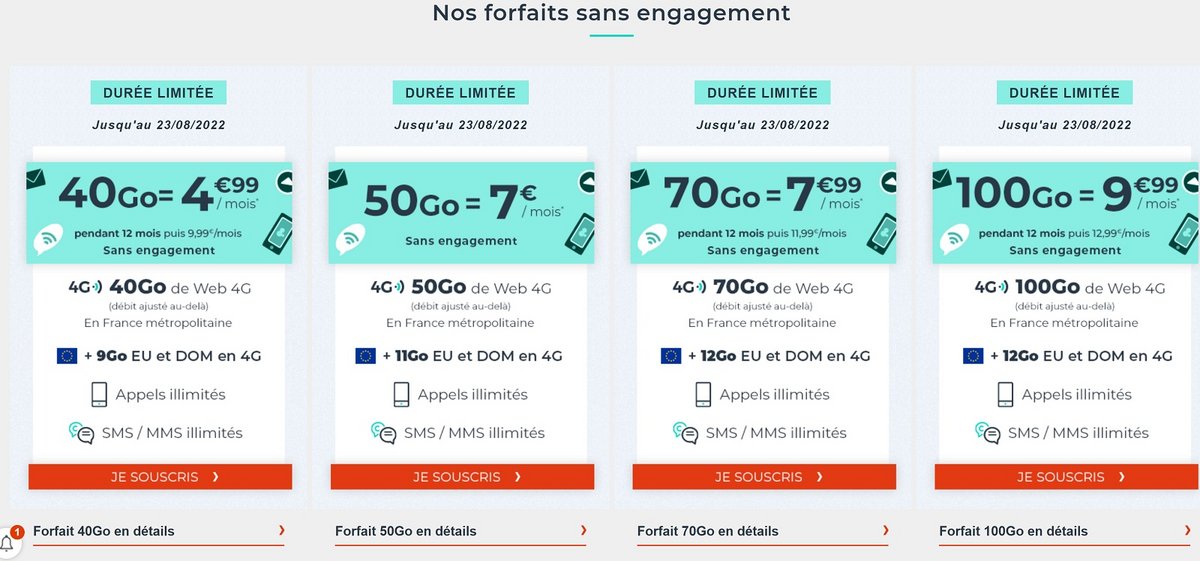 Des forfaits ultra abordables