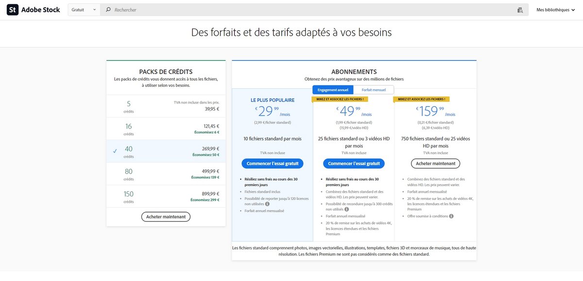 Adobe Stock prix
