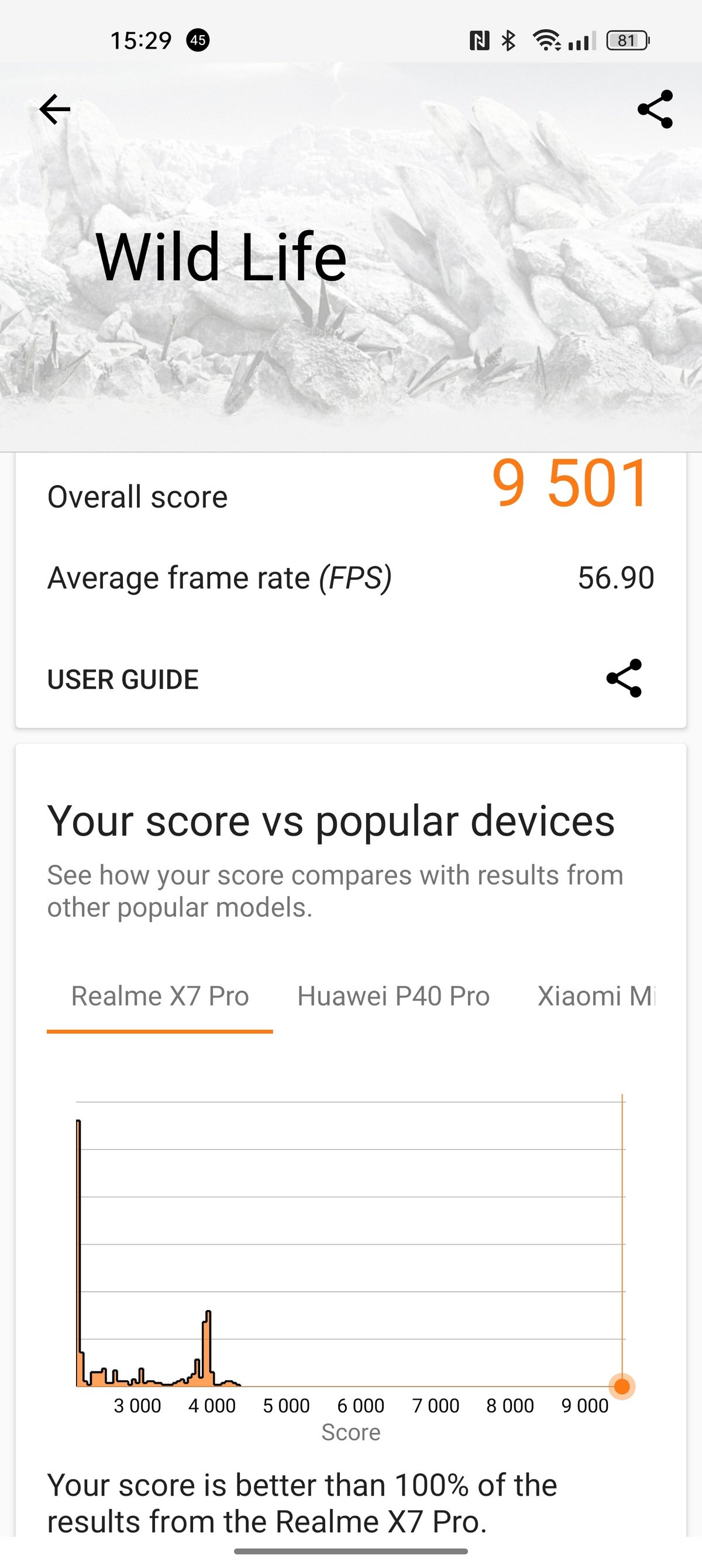 realme GT2 Pro