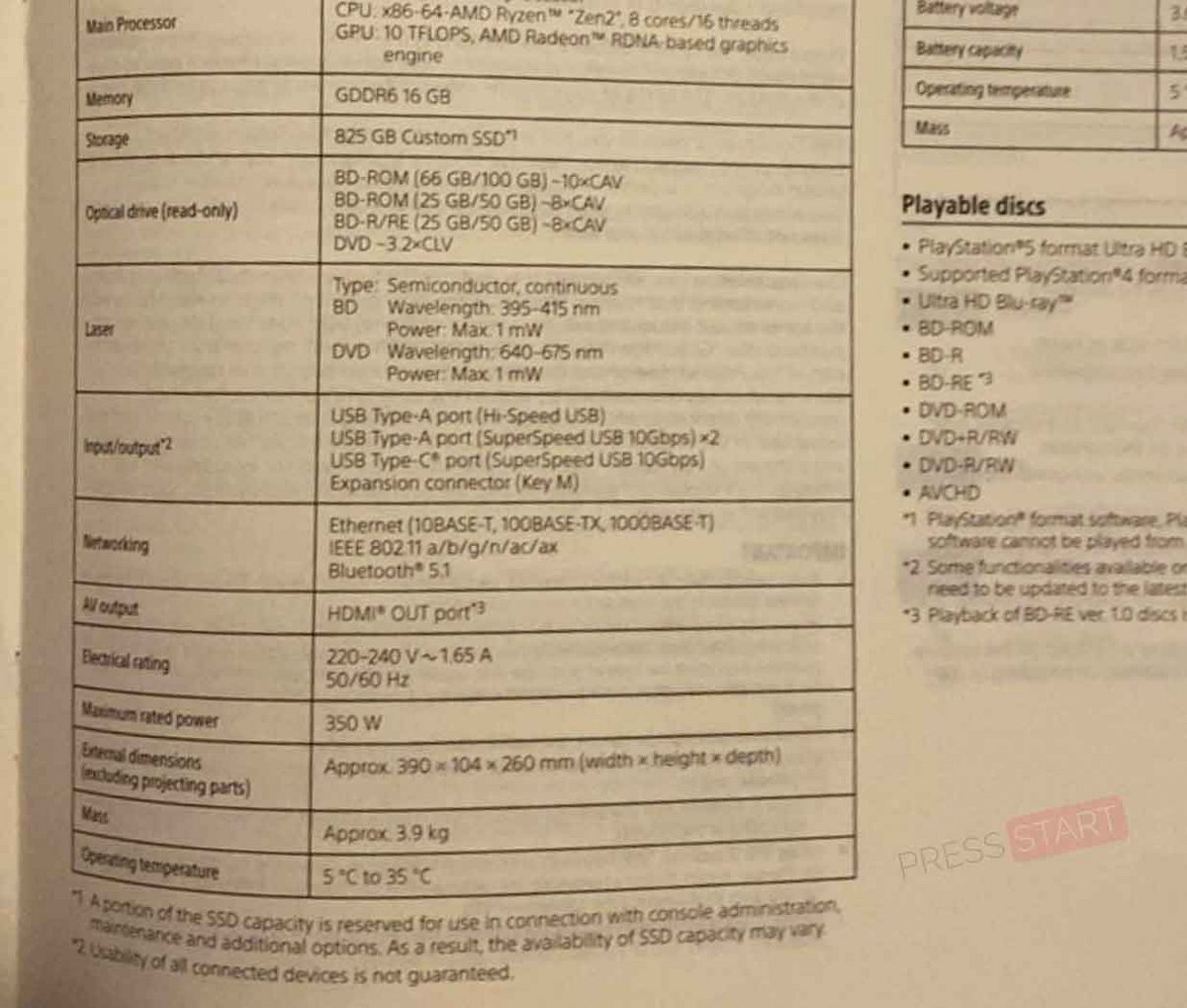 La fiche technique de la version 2022 de la PS5 équipée d'un lecteur Blu-Ray © Press Start