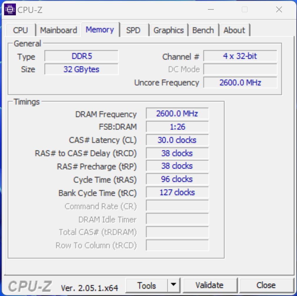 AMD Ryzen 7 7800X3D