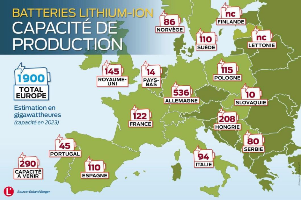  Une carte qui montre parfaitement les disparités territoriales de production à l'échelle du continent © Roland Berger