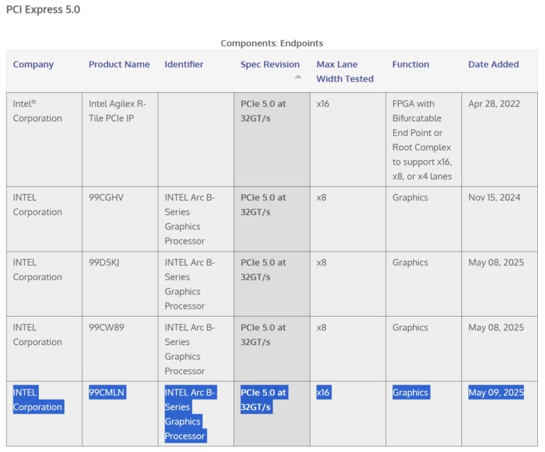 Vers une carte graphique Intel en PCIe Gen 5.0 x16. ©VideoCardz