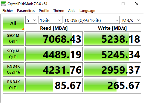 Débits mesurés avec CrystalDiskMark
