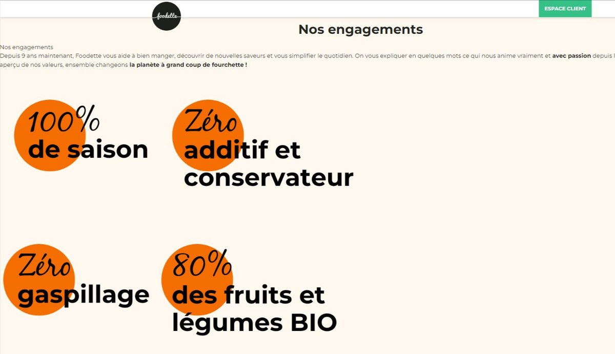 Foodette : un service de livraison de paniers-recettes engagé